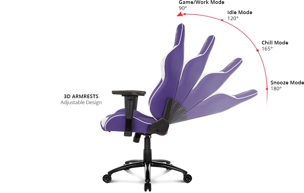 Reclining chair